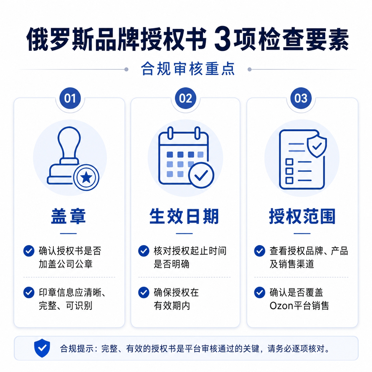 授权书三项检查清单
