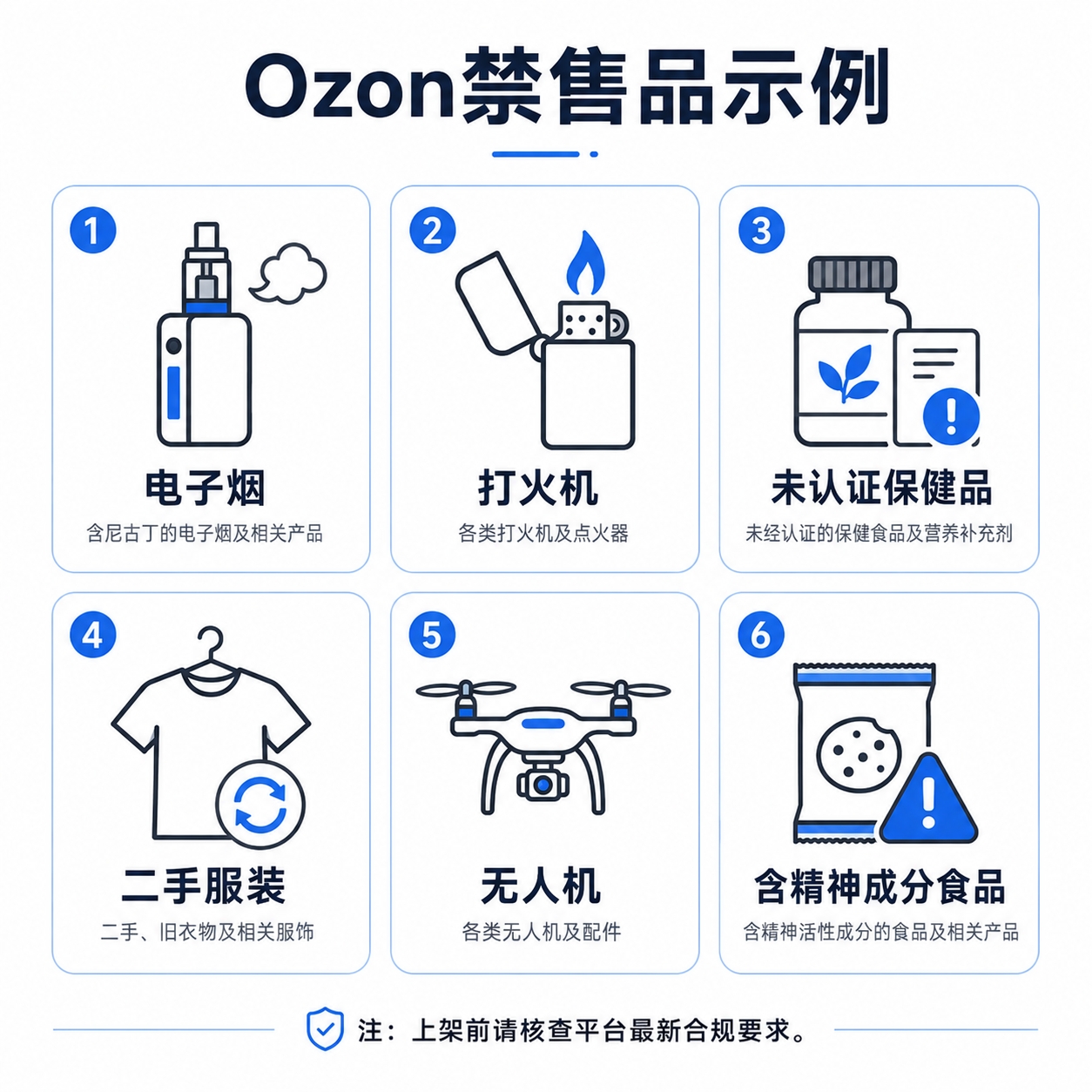 中国卖家容易忽略的禁售品