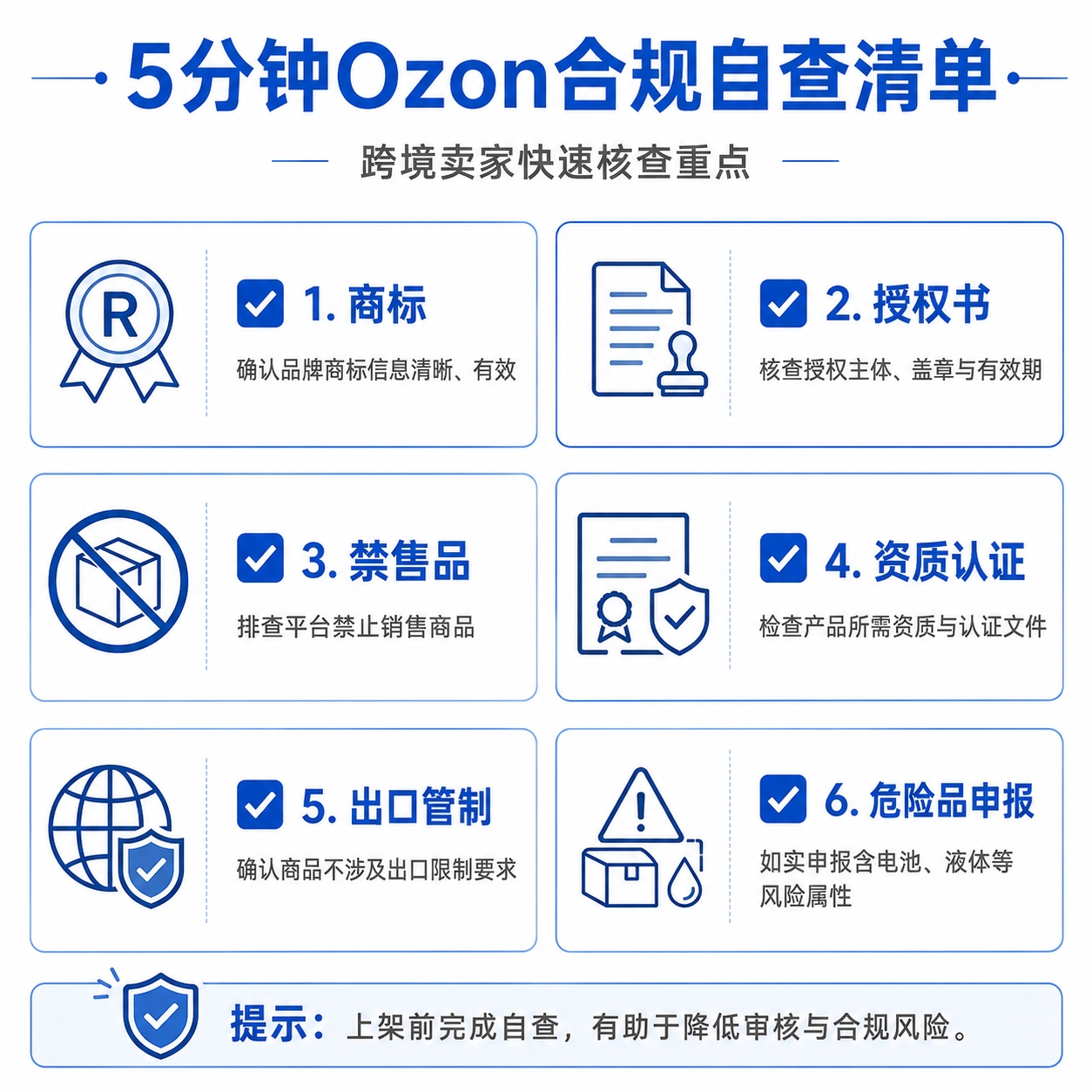 5分钟自查清单